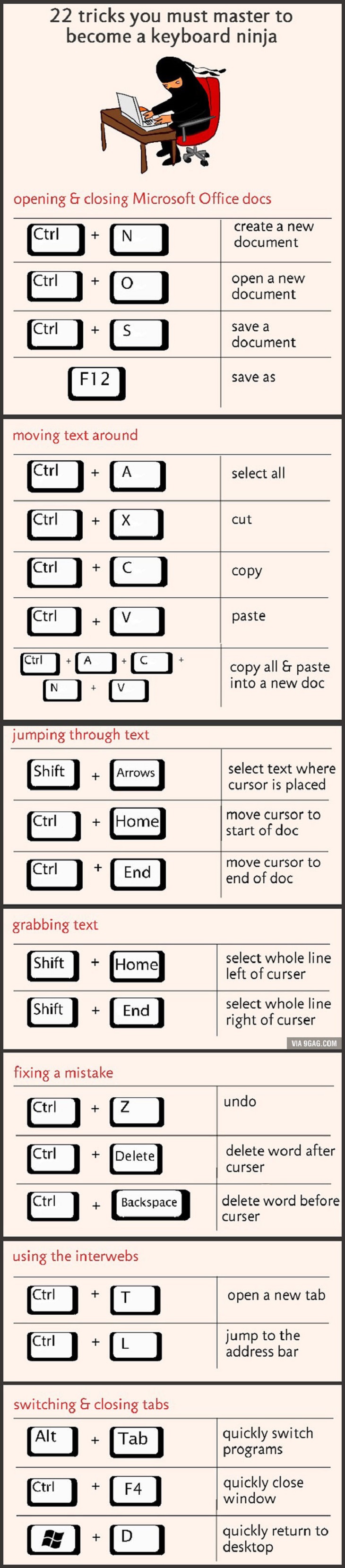 Keyboard shortcuts